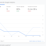 como-vincular-google-ads-com-analytics